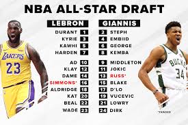 Rising stars and celebrity game rosters are set. Nba All Star Game 2019 Rosters Revealed After Lebron Vs Giannis Draft Bleacher Report Latest News Videos And Highlights