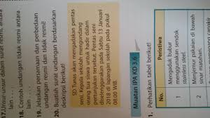 Buatlah Surat Undangan Berdasarkan Desskripsi Berikut Mohon Dijawab Ya Kakak Kakak Brainly Co Id