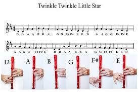 Free basic fingering charts for soprano (descant) and alto (treble) recorders. Easy Recorder Music Sheets For Kids Synonym Recorder Music Recorder Sheet Music Music For Kids