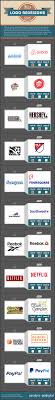 A Few Major Well Known Brands Redesigned Their Logo In 2014 Which Ones Do You Like Or Think Should Be Left Behind Logo Redesign Branding Design Redesign