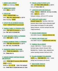 Anda akan dapat menguntungkan yang menguntungkan: Panduan Asas Pengguna Onexox Yang Lengkap Azhan Co