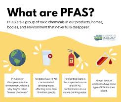 Image result for PFAS Chemical