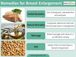 Fenugreek is an herb with many potential health benefits, including improving cholesterol and blood pressure. Cmb Health International Remedies For Breast Enlargement That Are Safer Than Breast Enhancement Surgery And Pills