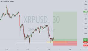 How do i buy xrp with usd? 9pv6cnr 9oivm