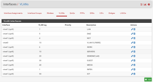 Maybe you would like to learn more about one of these? Building A Smarthome Network With Open Source Software