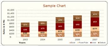 Free Excel Chart Templates Make Your Bar Pie Charts Beautiful