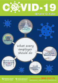 Maybe you would like to learn more about one of these? Covid 19 Return To Work Posters From The Nioh