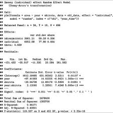 N₂ = 1291 / 200 => 7 bulbs. 160680 Pdfs Review Articles In Corn