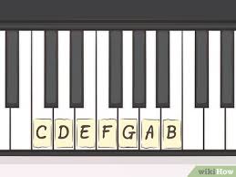 This will work even if no key on the # physical keyboard is labelled 'a' keyboard.press('a'. 3 Ways To Learn Keyboard Notes Wikihow