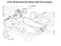 All arborist supplies cabcam combine parts tractor parts hay tool parts industrial belts lubricants mower parts manuals chainsaw & forestry lighting tillage parts trimmer parts undercarriage parts. Vicon Cm Mounted Disc Mower Belts Parts Diagram Parts Information Vicon Westlake Plough Parts