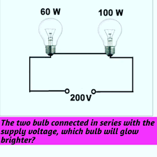 How does the led compare in terms of power, brightness and color? Electrical Unique Knowledge Which Bulb Will Glow Brighter Bulb Bulbs Electricbulb Electricbulbs Watt Watts Glow Glowup Switchedoff On Switchedon Illumination Illumination Illuminate Illuminations Facebook