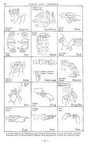 image detail for indian sign language n q indian sign