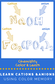 Help Your High School Or Middle School Students Learn The Difference In Cations And Anions Before Th Chemistry Education Chemistry Classroom Teaching Chemistry
