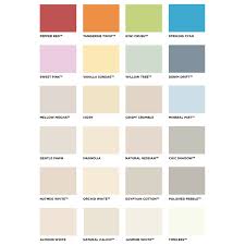 With a fresh color palette, a better get tips for arranging living room furniture in a way that creates a comfortable and welcoming 50 perfect calico cat names for your beautiful kitty. Dulux Easycare Matt Paint Natural Calico 2 5l Paint Diy