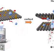 Insight into nano-confined Fenton-like oxidation based on ...
