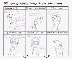 Equestria Daily Mlp Stuff Not Doing Hurtful Things To