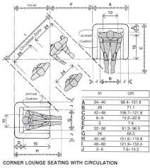 Dc9f0cca92a2576d4ffe30154a333744 Jpg 575 645 Pixels Interior Design Student Design Rules Interior Design Guide