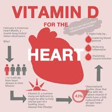American Heart Month Heart Health Month Heart Month American Heart Month