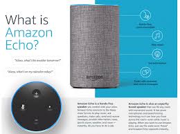 Check spelling or type a new query. Pin By Piter And On Echo Dot Setup Echo Setup Amazon Echo Setup Alexa Setup