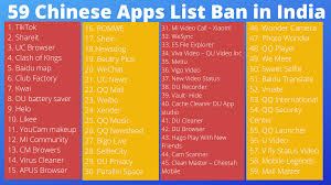 You can install the latest version of the app by clicking 'download apk'. 59 Chinese Apps List Ban In India Sab Kuch Online