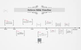 Hebrew Bible Timeline by LaShell Jordan