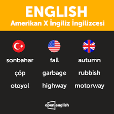 Amerikan Ve Ingiliz Ingilizcesindeki Bazi Farkli Kelimelere Goz Atmak Ister Misin Ingiliz Egitim Amerikan