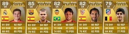 Superliga pro league liga do brasil eredivisie barclays pl npower champ. Fifa 13 Ultimate Team Liga Bbva Squad