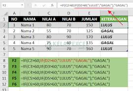 Aplikasi surat tugas ini adalah contoh format surat tugas yang merupakan naskah dinas yang berisi penugasan dari pejabat yang berwenang kepada seseorang untuk melaksanakan suatu kegiatan. Rumus If Excel Contoh Cara Menggunakan Fungsi If Excel Lengkap