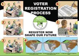 The national assembly majority leader, aden duale has cautioned independent electoral and boundaries commission (iebc) against scrapping off some constituencies in north eastern region. Iebc Registration