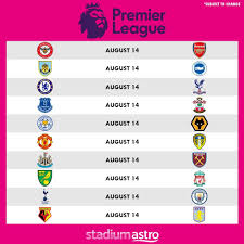 Berikut jadwal mpl season 5 week 8 hari ini, jumat (27/03/20). Jadual Perlawanan Epl Hari Ini