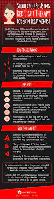 Originally Red Light Therapy Was Originally Used To Grow Plants Treat Muscle Atrophy Slow Wound Heali Light Therapy Red Light Therapy Light Therapy For Skin