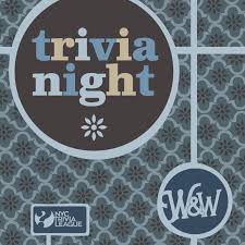 Simply drag the projector view window to your display device. William Willow Trivia Trivia Join Us Thursdays For Trivia Night Free To Play Top Teams Win Prizes Questions Start At 8pm Hosted By Nyc Trivia League Facebook