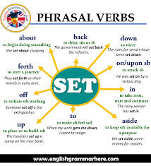 English Phrasal Verbs With Set Explanations And Example Sentences Table Of Contents Set Aboutset Forthset Offset U In 2020 English Idioms Learn English English Words