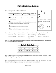 Worksheet periodic table answer key akademiexcel.com. Periodic Table Activity