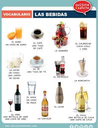 Bebidas Http Quijotesancho Com Vocabulario 2 Descarga Http Www Quijotesancho Com Vocabulario Bebidas P Vocabulaire Espagnol Espagnol Espagnol Apprendre