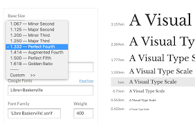 Harmonious Typography And Grids Tradecraft Medium