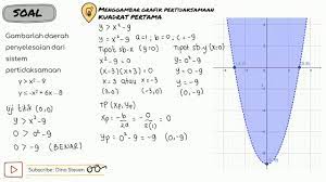 Persamaan linier dua variabel x dan y digabungkan dengan persamaan yang mengandung x 2 atau y 2 splk dan spldv. Mat Wajib X Sistem Pertidaksamaan Kuadrat Kuadrat Dua Variabel Sptkkdv Youtube