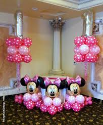 Pin By Sara Shafaee On Balloon Decor Minnie Mouse Birthday Decorations Minnie Mouse Balloons Minnie Mouse Birthday Theme