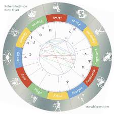 Birth Horoscope Robert Pattinson Taurus Starwhispers Com