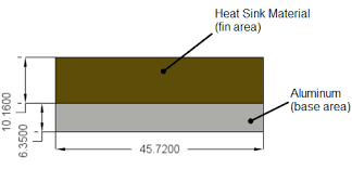 heat sink material micro channel