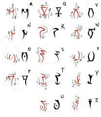 Daedric Alphabet Enigmas