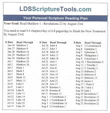 new testament reading chart for reading all four lds