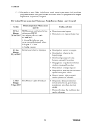 Geografi pt3 mp3 & mp4. Contoh Soalan Soal Selidik Geografi Stpm Kecemasan Q