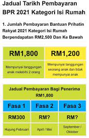 Jumlah bayaran bpr 2021 fasa 2. Viral Johor Jadual Pembayaran Bpr 2021 Boleh Ambil Facebook