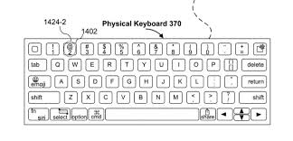 Year 2021 printable yearly and monthly calendars with holidays and observances. Apple Working On Future Ipad Keyboards With Touch Strips Multi Function Keys Appleinsider