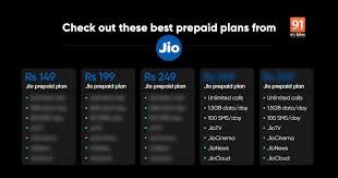 If you're researching the best unlimited data plans on the market then our list of recommended carriers could be just what you need to find the right one for you. Jio New Prepaid Plans 2021 Best Jio Recharge Plans With Unlimited Voice And Data Benefits