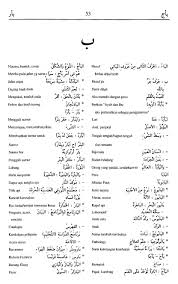 Belajar bahasa arab dari dasar. Kamus Bahasa Arab Al Munawir Ba Alqur Anmulia