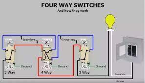 Archaic light switches might as well be from the stone age. What Is The Best Way To Wire 3 Light Switches Quora