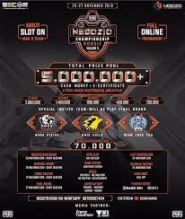 Online Tournament Pubg Mobile Negozio Champ Volume 5 Rookie Team Desain
