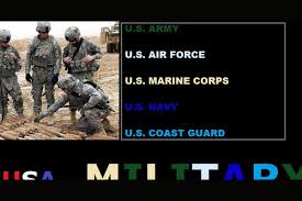What is the hardest military branch to get into. What U S Military Branch Is Best For You